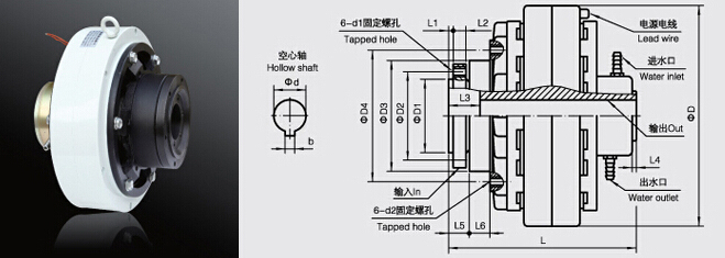 水冷式磁粉離合器(法蘭盤輸入,空心軸輸出)