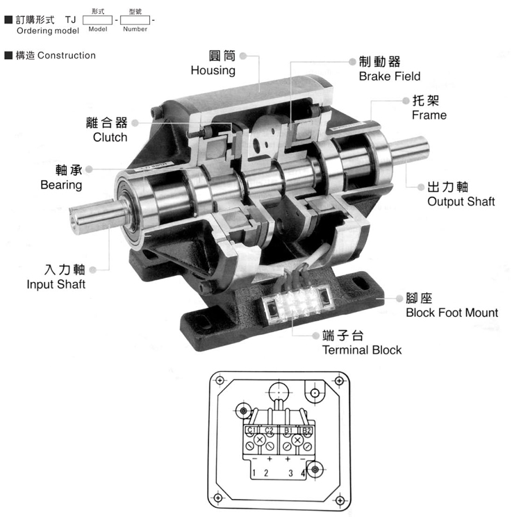 電磁離合剎車(chē)器結(jié)構(gòu)圖