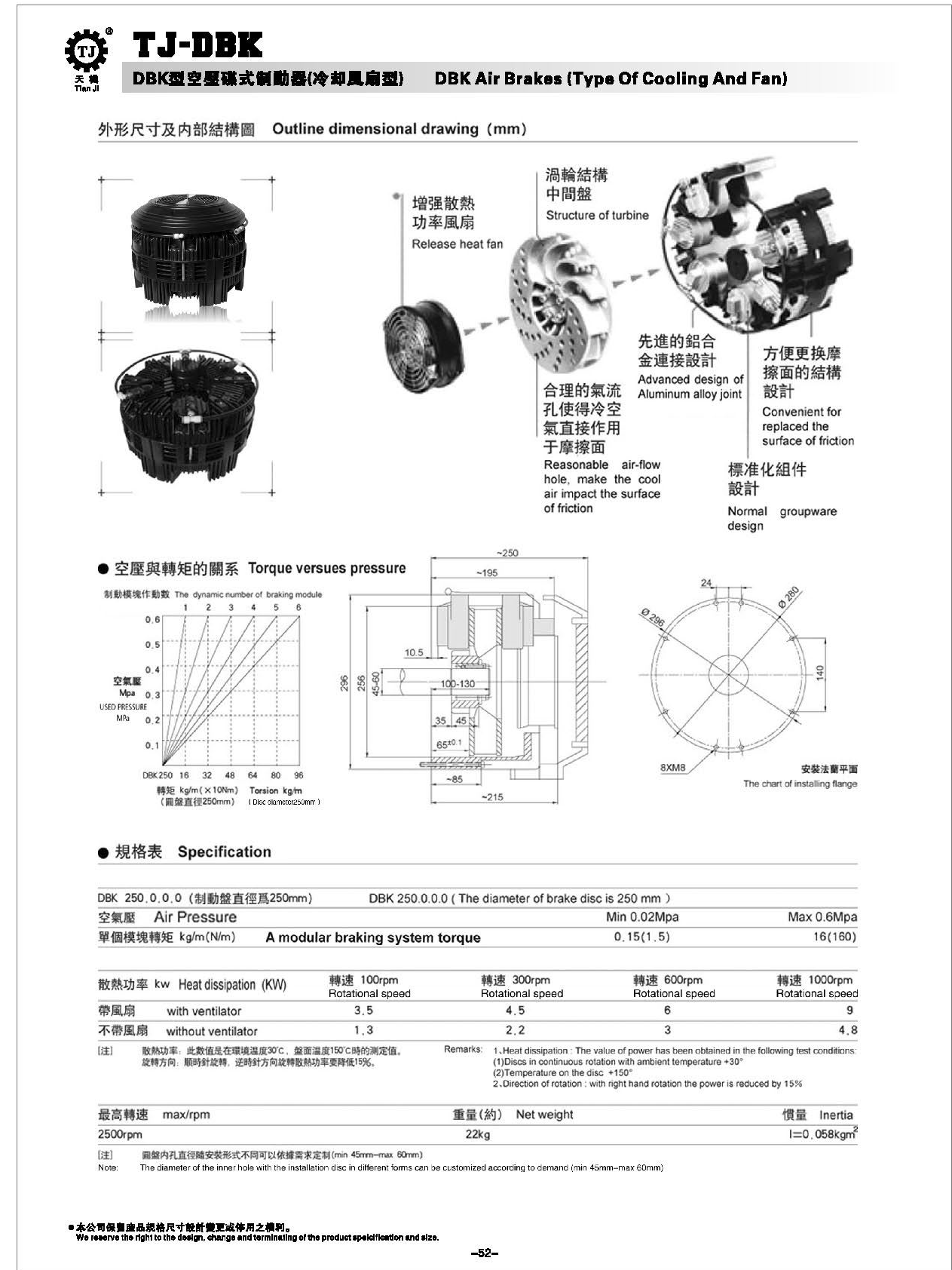 DBK型空壓碟式制動器